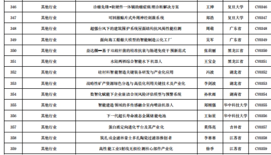 英国365集团